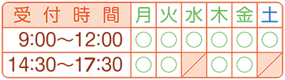 fÎ